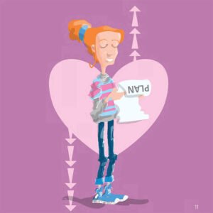 1 person making decisions or a plan