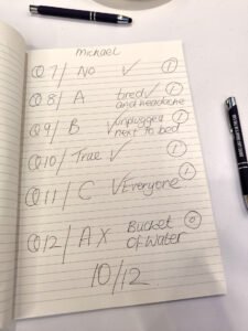 Hear Our Roar - Perth Fire Station Visit